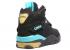 Converse Aero Jam Hi Grandmama Peacoc Black 143275C