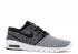 Stefan Janoski Max 深白黑灰色 631303-102