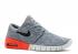 Stefan Janoski Orange Max Stealth Black 631303-017